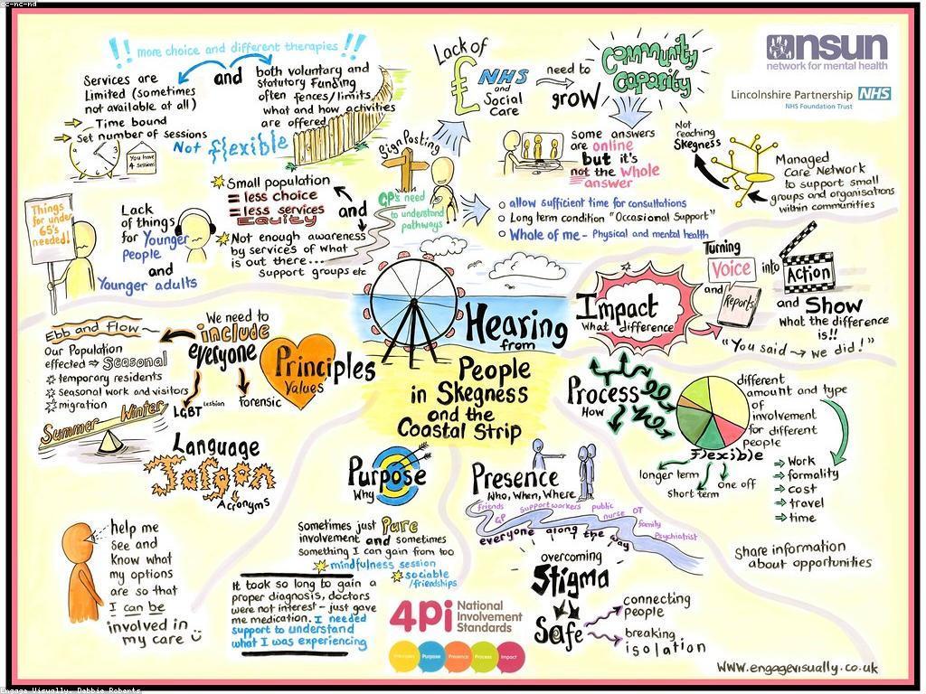 វិធីសាស្ត្របង្កើនប្រាក់ចំណេញ